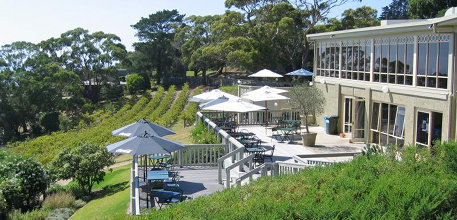 Arthurs Seat information